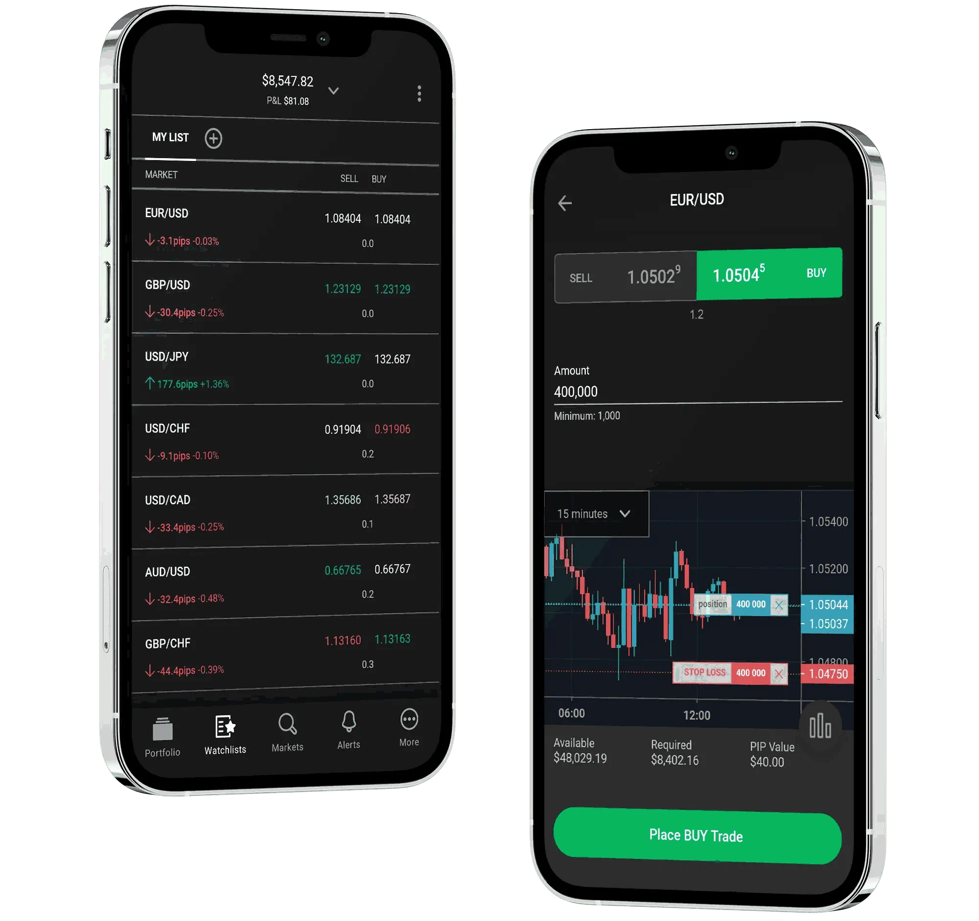 Forexindextrading web trader mobile app