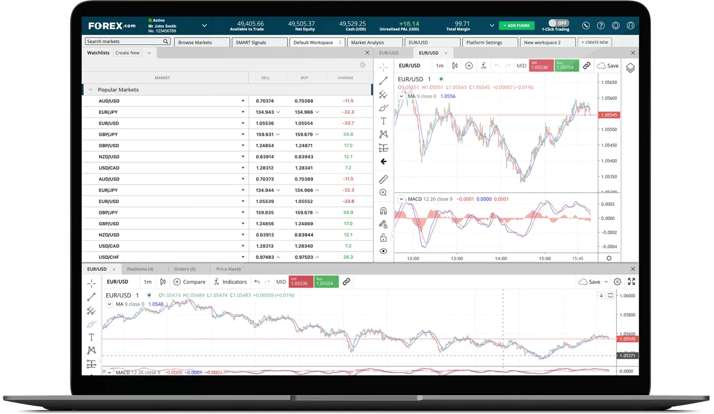 FXCA Web trading platform