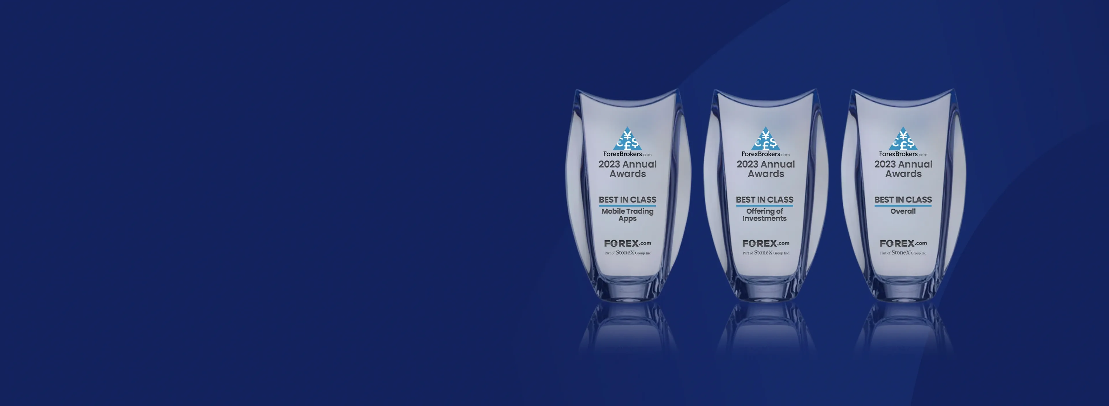 Forexindextrading.com awards