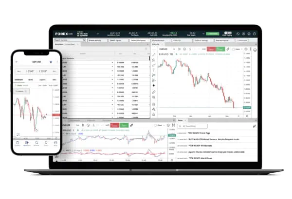 Platform Comparison