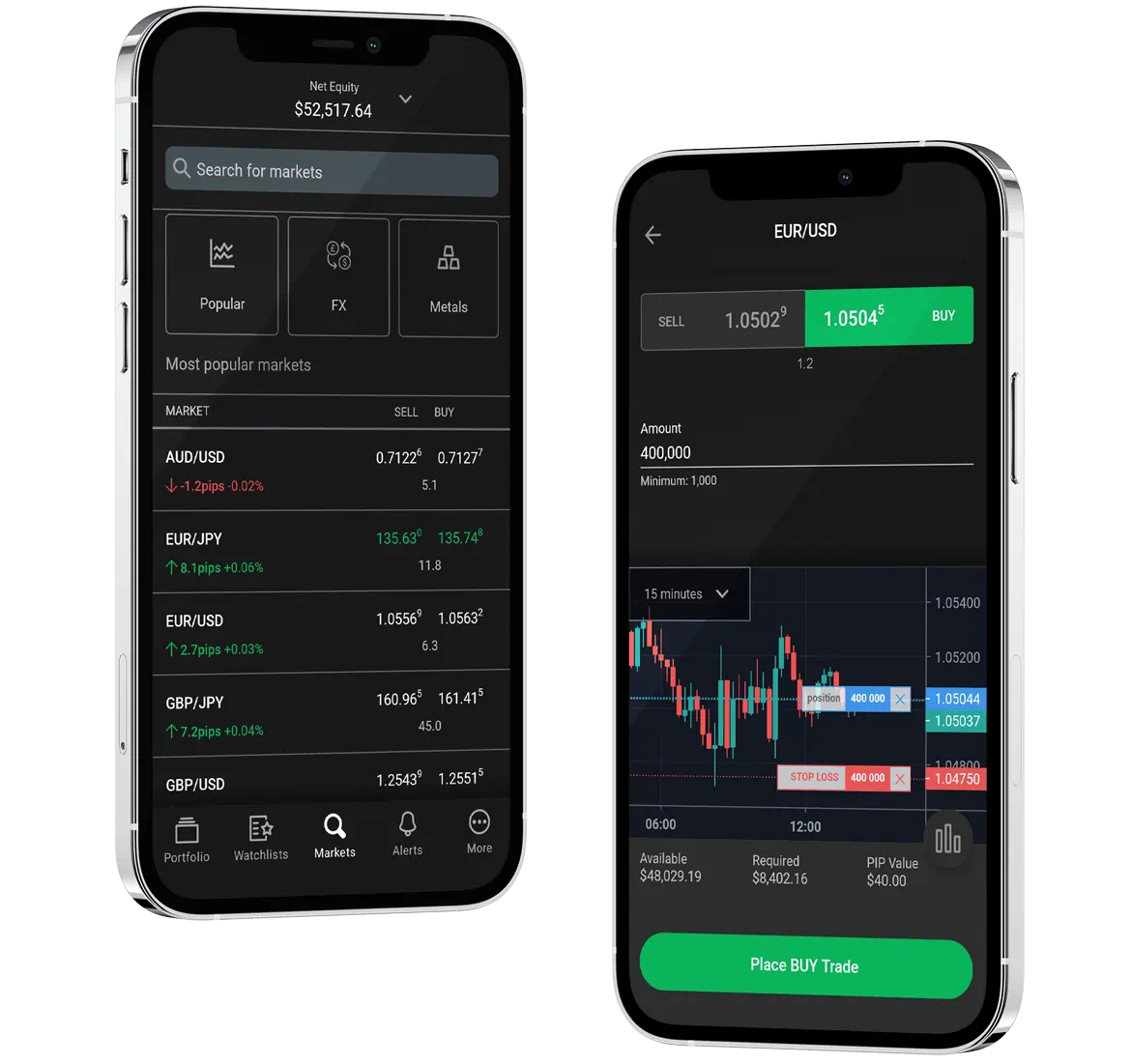 iPhones showing Forexindextrading.com mobile app