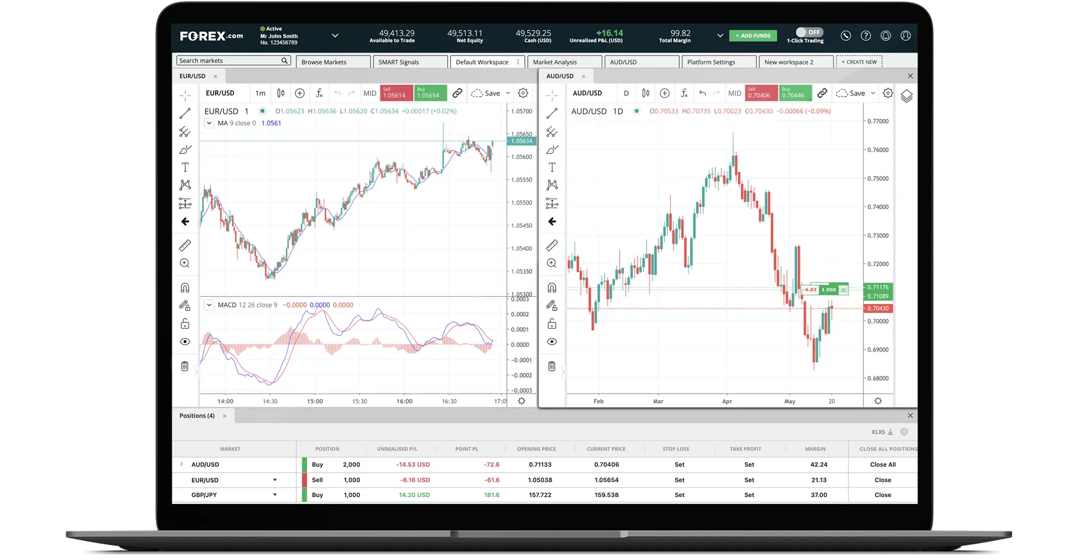 Laptop showing Web Trading Platform